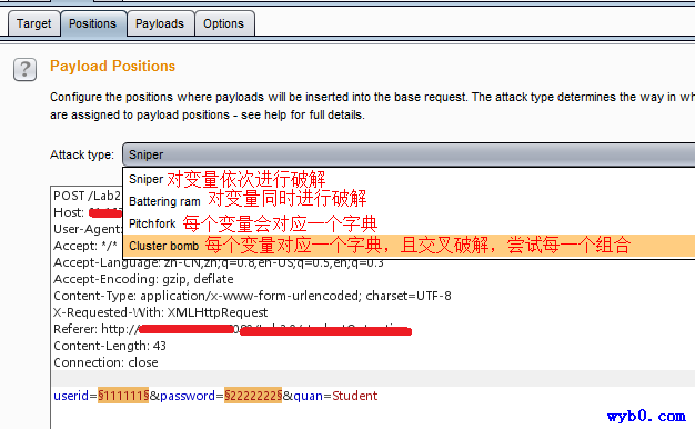 burpsuite的intruder模块的攻击类型2