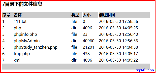 查看文件夹下的文件信息