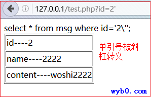 单引号被转义