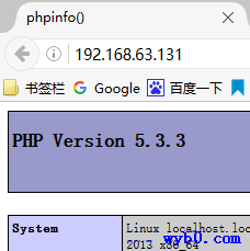 测试lamp环境