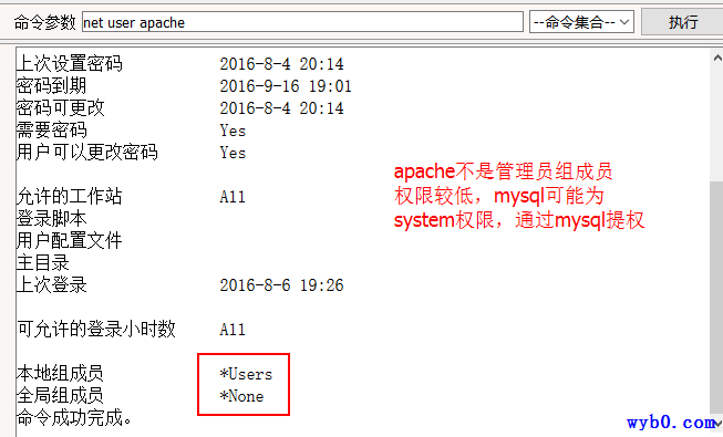 Windows下第三方服务提权-查看当前用户权限