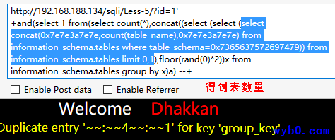 报错得到表的个数