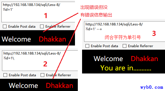 得到闭合字符