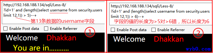 猜解第13条数据username字段值的长度