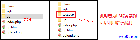 上传漏洞查看asp文件夹是否生成