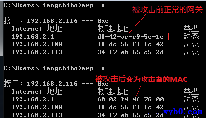 无线网络渗透测试ettercap开始攻击